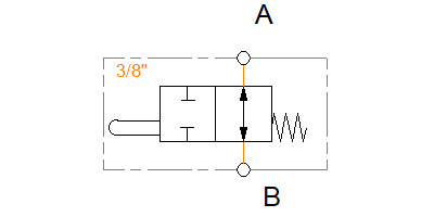 ESOP-02